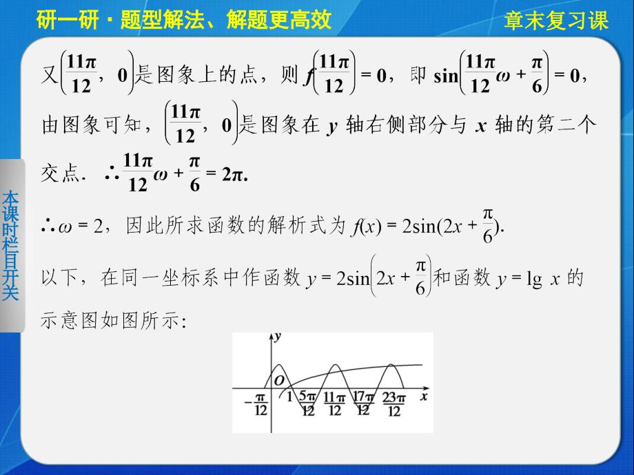 【人教B版】高一数学必修四：第1章《基本初等函数（Ⅱ）》章末复习ppt课件_第4页