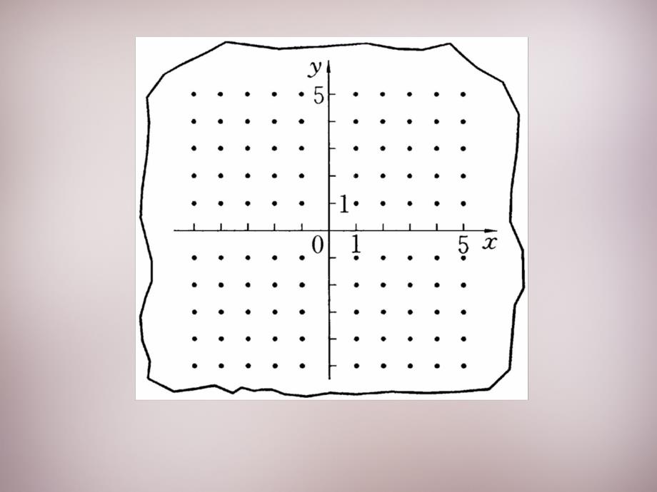 【华东师大版】九年级数学上册：23.6.1《用坐标确定位置》ppt课件_第3页