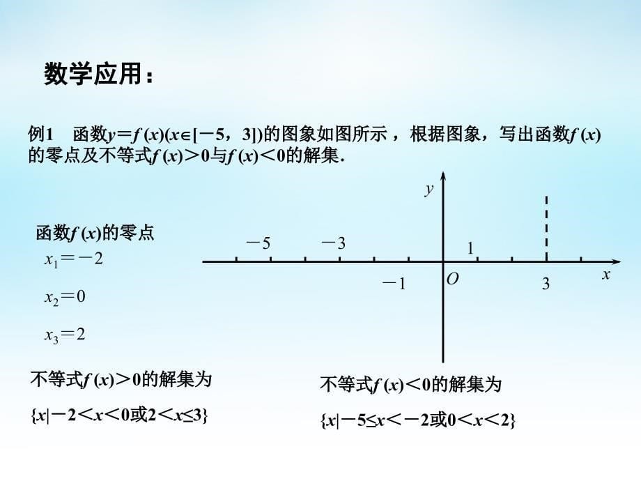 2015年高中数学 3.4.1函数与方程（1）课件 苏教版必修1_第5页