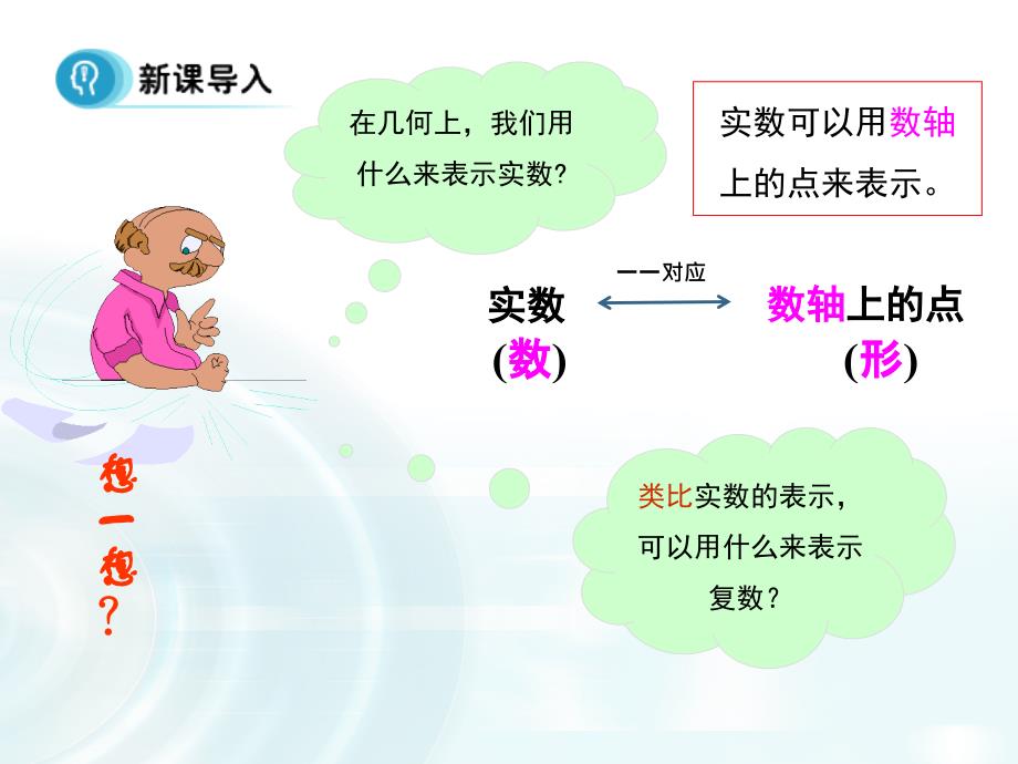 2015-2016学年人教B版高中数学课件 选修1-2：第三章 数系的扩充与复数的引入 1.2《复数的几何意义》_第3页