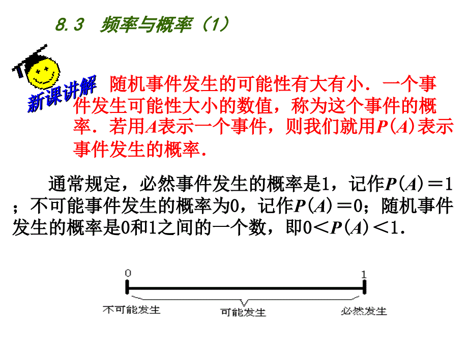 【苏科版】八年级下数学：8.3《频率与概率（1）》参考课件_第3页