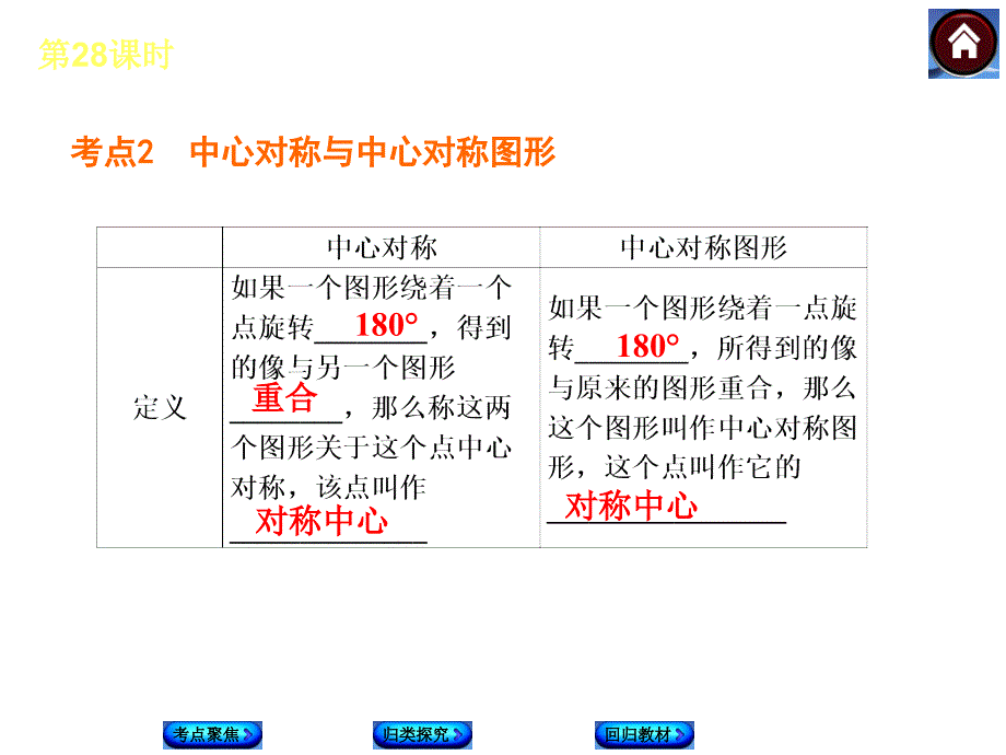 湘教版中考数学复习课件【第28课时】轴对称与中心对称（24页）_第4页