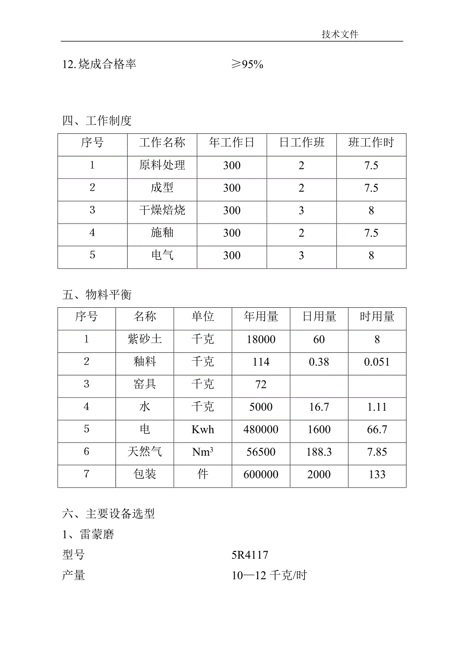 年产200万片西瓦项目建议书_第4页