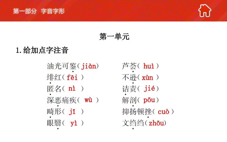 【人教版】中考语文总复习：8年级下册（1）字音字形ppt课件_第2页