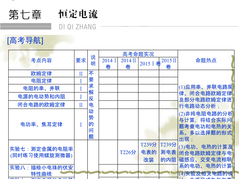 2017年高考物理一轮复习课件：基础课时（19）电阻定律、欧姆定律、焦耳定律及电功率_第1页