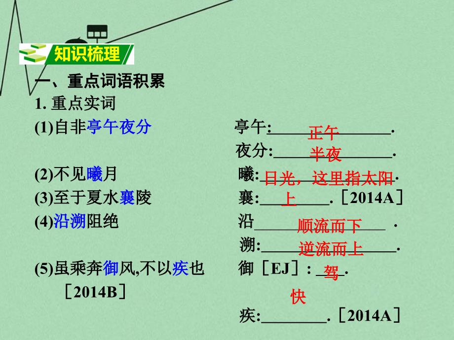 重庆市2016年中考文言文：第11篇《三峡》ppt课件_第2页