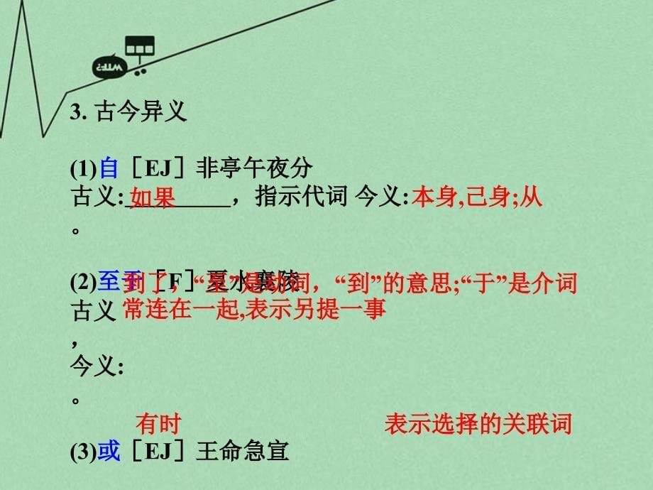 重庆市2016年中考文言文：第11篇《三峡》ppt课件_第5页