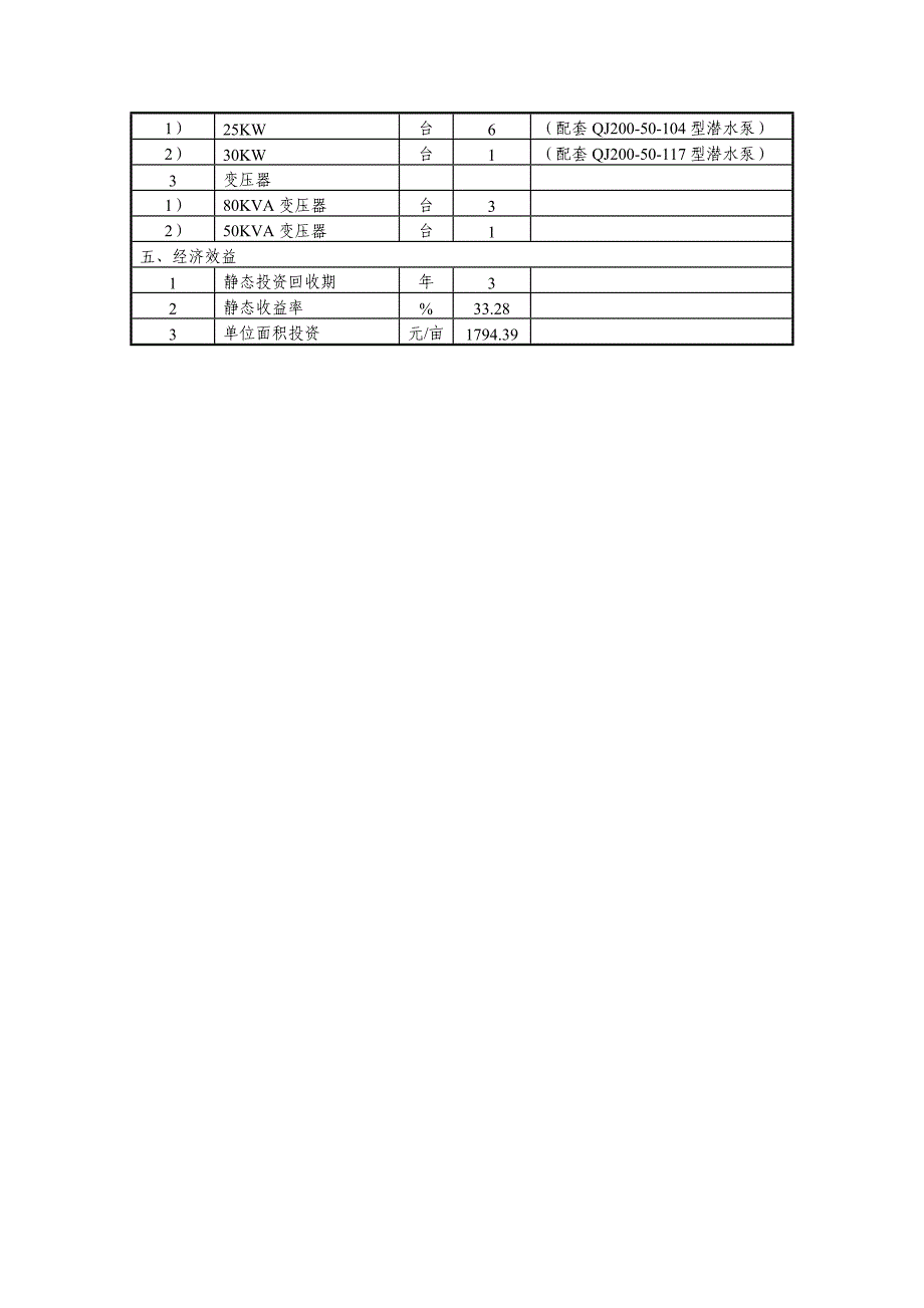 林西县新城子镇樱桃漠河村耕地储备库项目规划设计报告_第4页