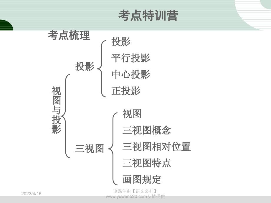 中考研究：第7章《图形与变换》第1节《尺规作图、视图与投影》课件_第2页