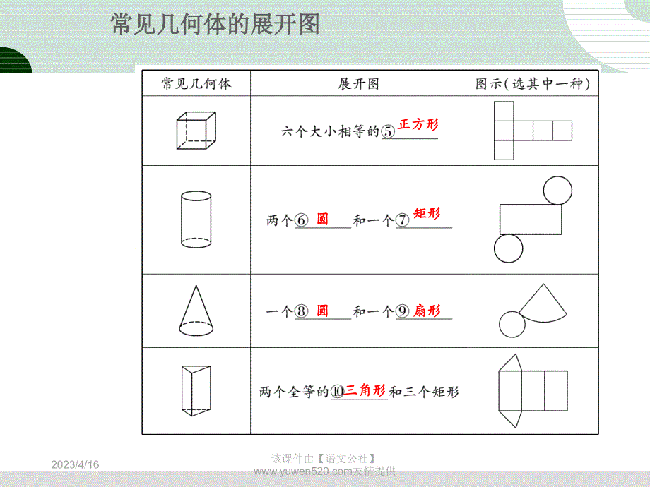 中考研究：第7章《图形与变换》第1节《尺规作图、视图与投影》课件_第4页