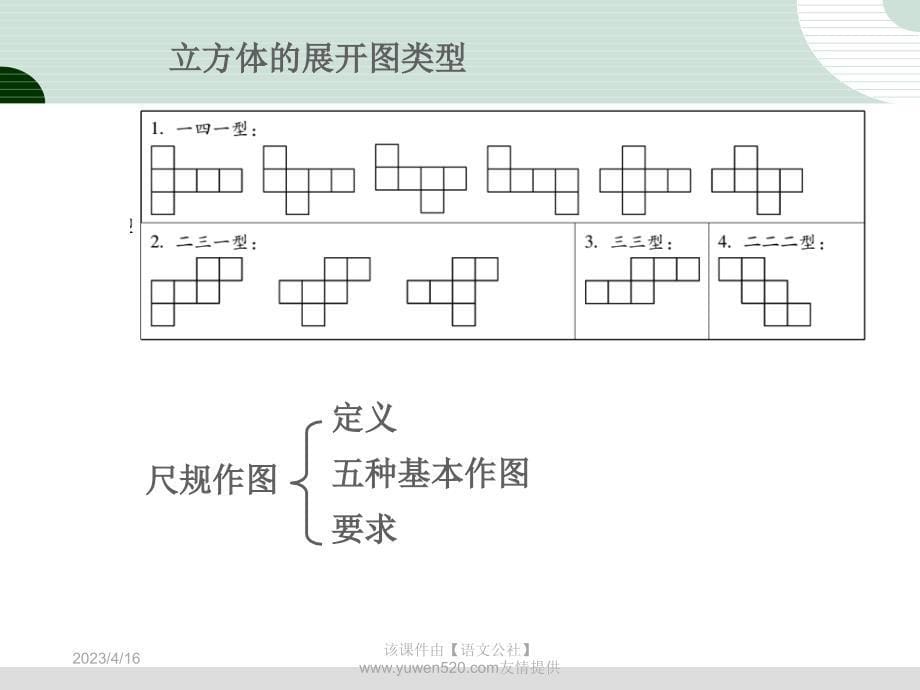 中考研究：第7章《图形与变换》第1节《尺规作图、视图与投影》课件_第5页