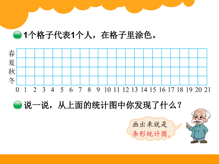 最新北师大版四年级下数学6.1《生日》ppt课件_第4页