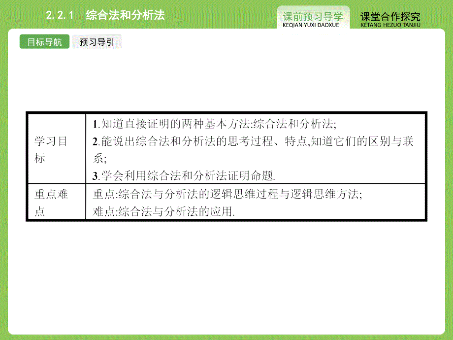 【志鸿优化设计-赢在课堂】（人教）2015高中数学选修2-2课件 2.2.1直接证明与间接证明_第3页