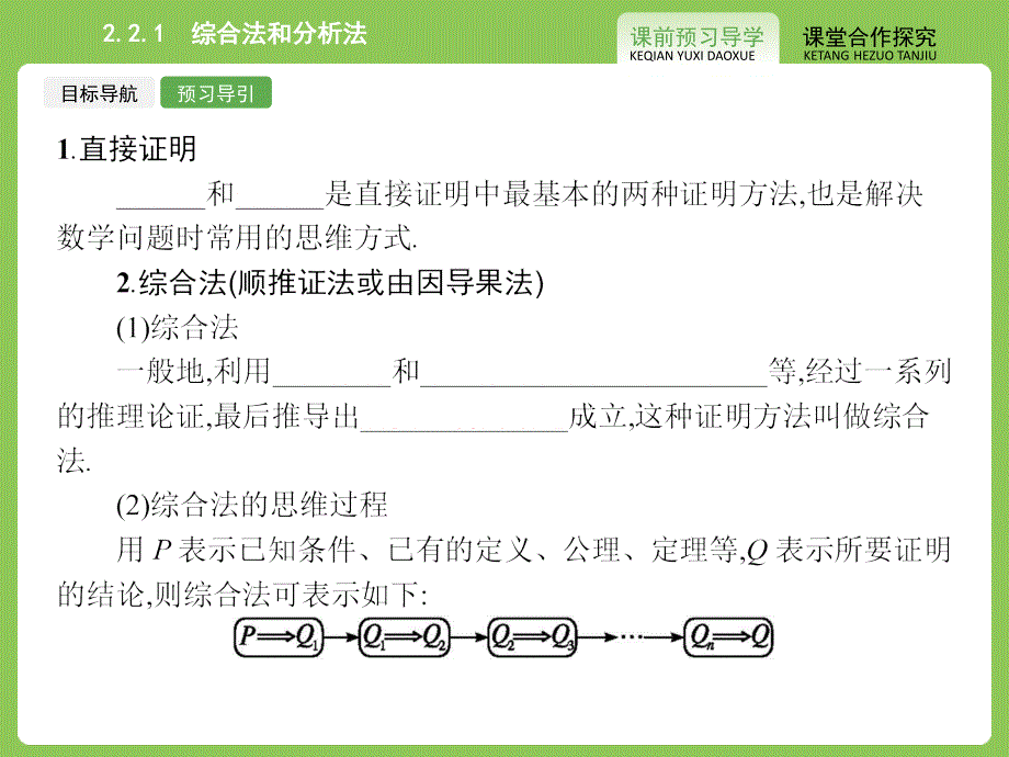 【志鸿优化设计-赢在课堂】（人教）2015高中数学选修2-2课件 2.2.1直接证明与间接证明_第4页