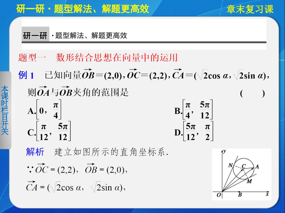 【人教B版】高一数学必修四：第2章《平面向量》章末复习ppt课件_第3页