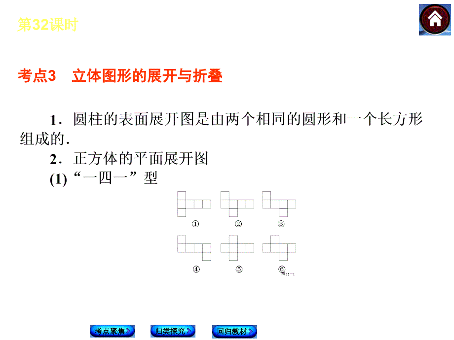 苏科版中考数学复习课件【第32课时】展开图与视图（25页）_第4页