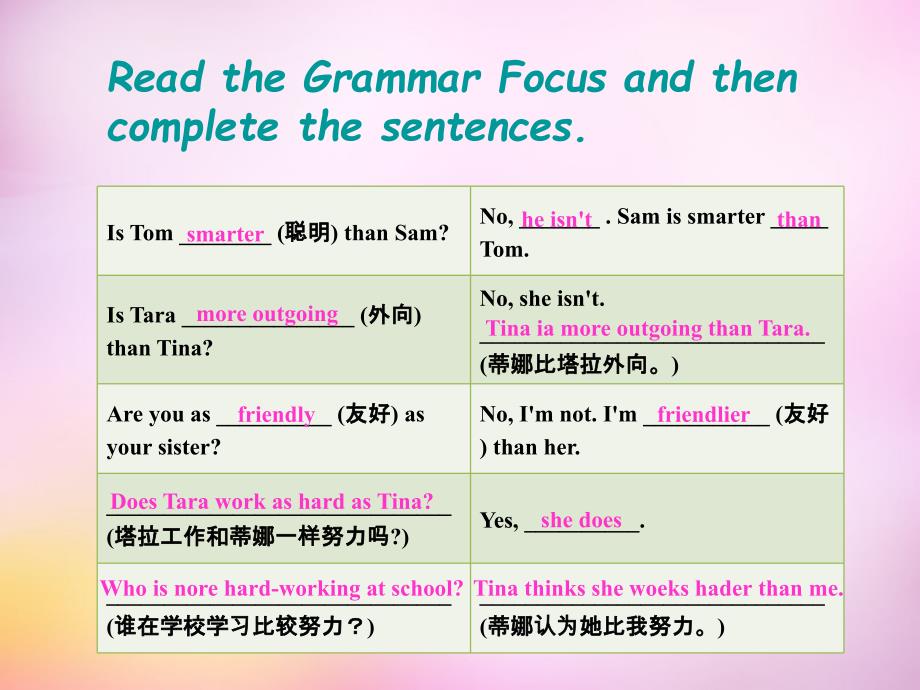 【人教版新目标】八年级英语上：Unit 3 Section A（Grammar Focus-3c）课件_第2页