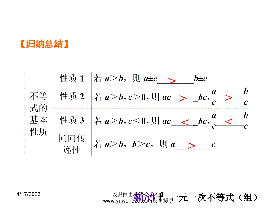 中考数学分分必夺ppt课件【第6讲】一元一次不等式组（32页）_第3页