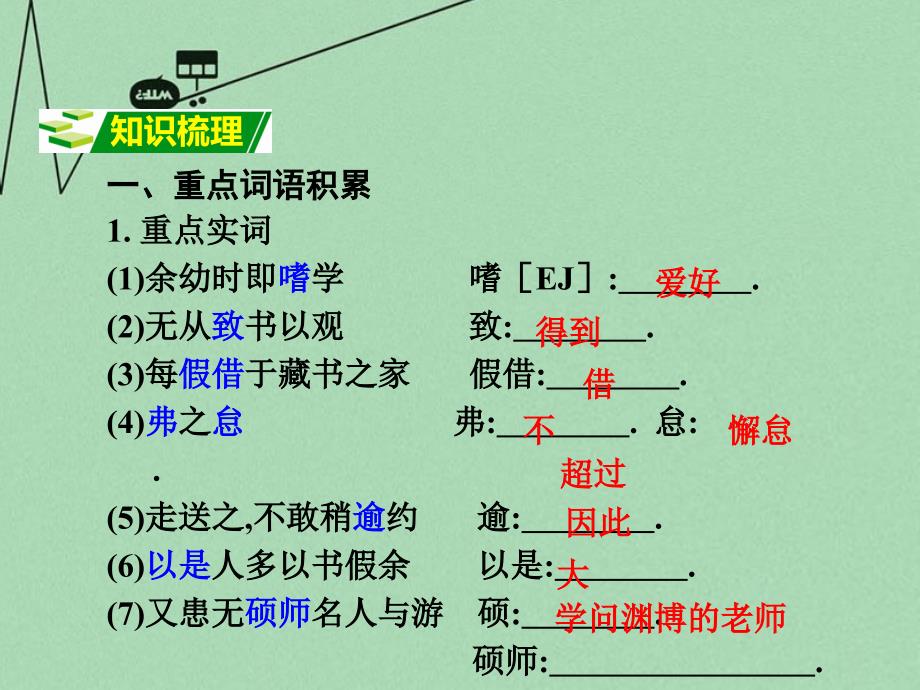 重庆市2016年中考文言文：第19篇《送东阳马生序》ppt课件_第2页