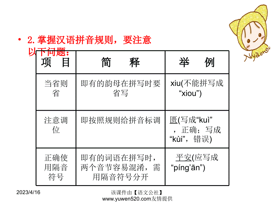 中考语文复习ppt课件（知识梳理 考点精讲 课后提升）：积累与运用-语音_第3页