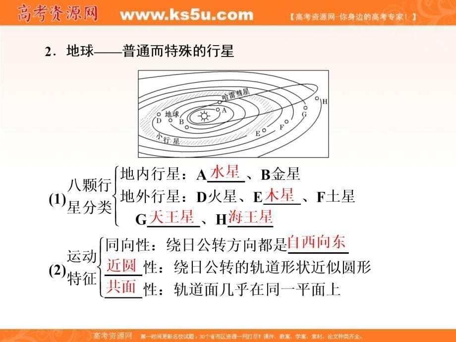 【人教版】2017版高考一轮：1.3《地球的宇宙环境、结构及太阳对地球的影响》ppt课件_第5页