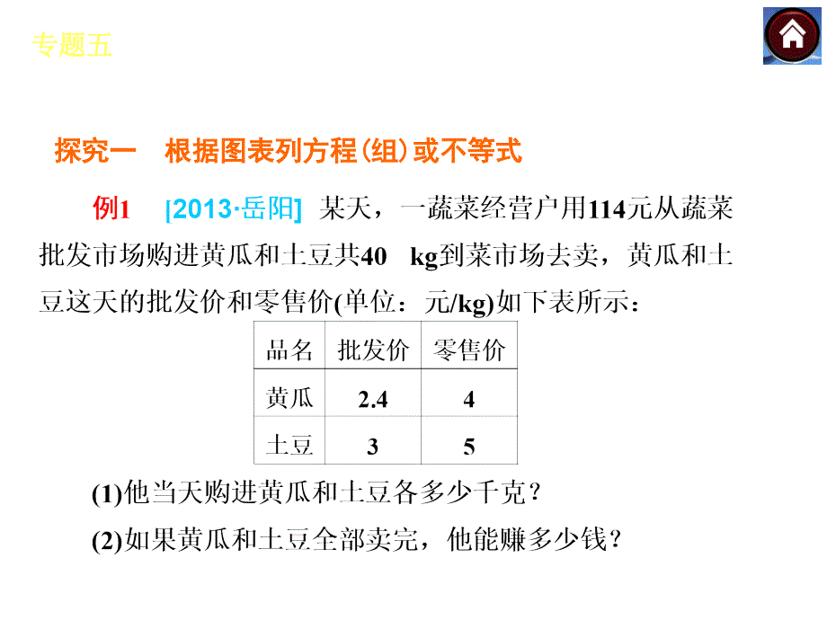 湘教版中考数学复习课件【专题5】实际应用题（12页）_第3页