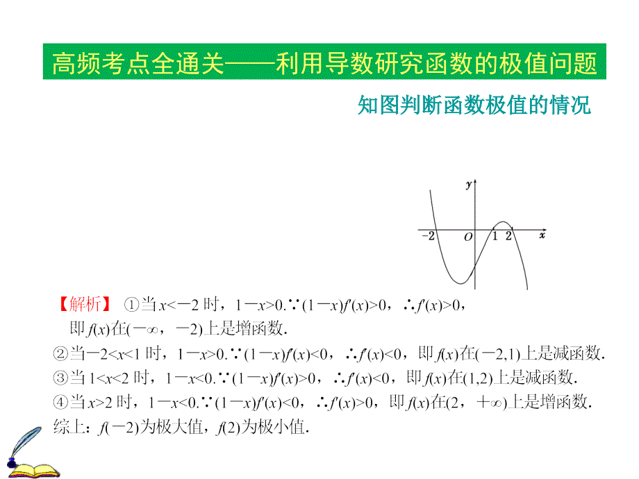 高考数学（理）一轮通关课件：导数的应用（1）_第3页