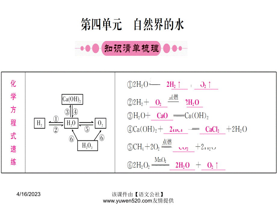 中考化学一轮考点系统复习：第4单元《自然界的水》ppt课件_第1页