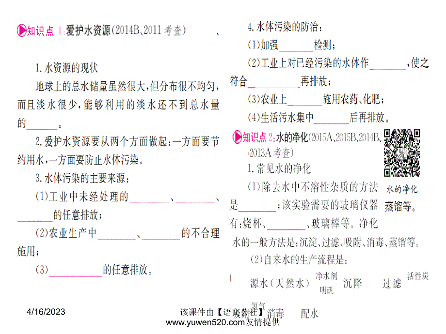 中考化学一轮考点系统复习：第4单元《自然界的水》ppt课件_第2页