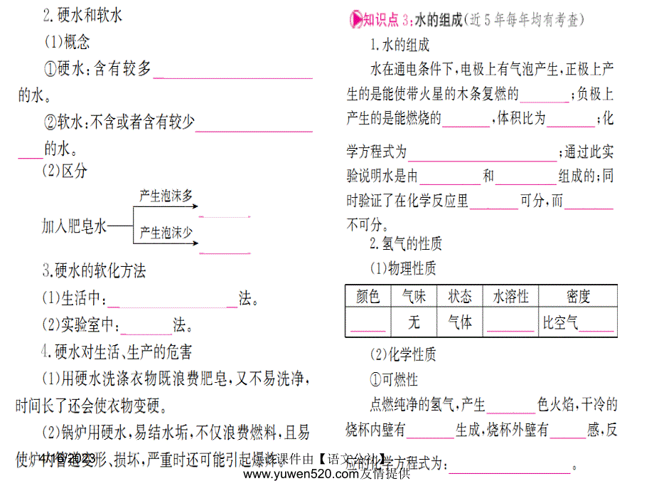 中考化学一轮考点系统复习：第4单元《自然界的水》ppt课件_第3页