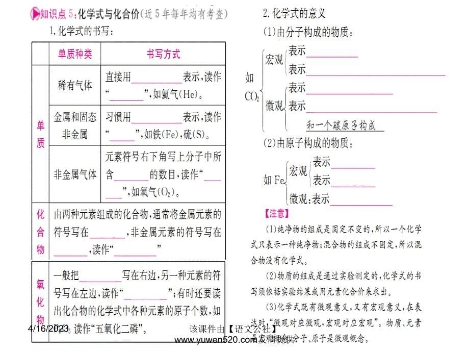 中考化学一轮考点系统复习：第4单元《自然界的水》ppt课件_第5页