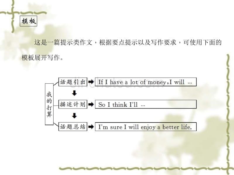 【人教新目标版】八年级上册英语：Unit 10 Section B（3a-4）课件_第5页