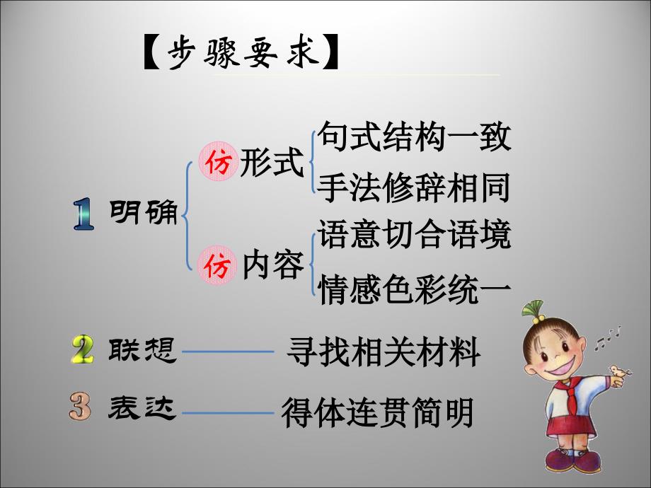 中考语文总复习：《选用仿用变换句式》ppt课件_第3页