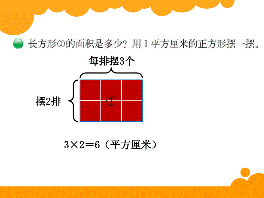 新北师大版数学三年级下5.3《长方形的面积》ppt课件_第2页