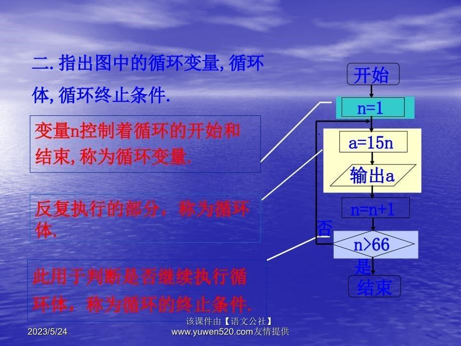 （北师大版）数学必修三：2.3.2《循环语句》ppt课件_第5页