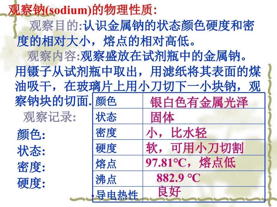 【鲁科版】化学必修一：1.2《研究物质性质》ppt课件（1）_第5页