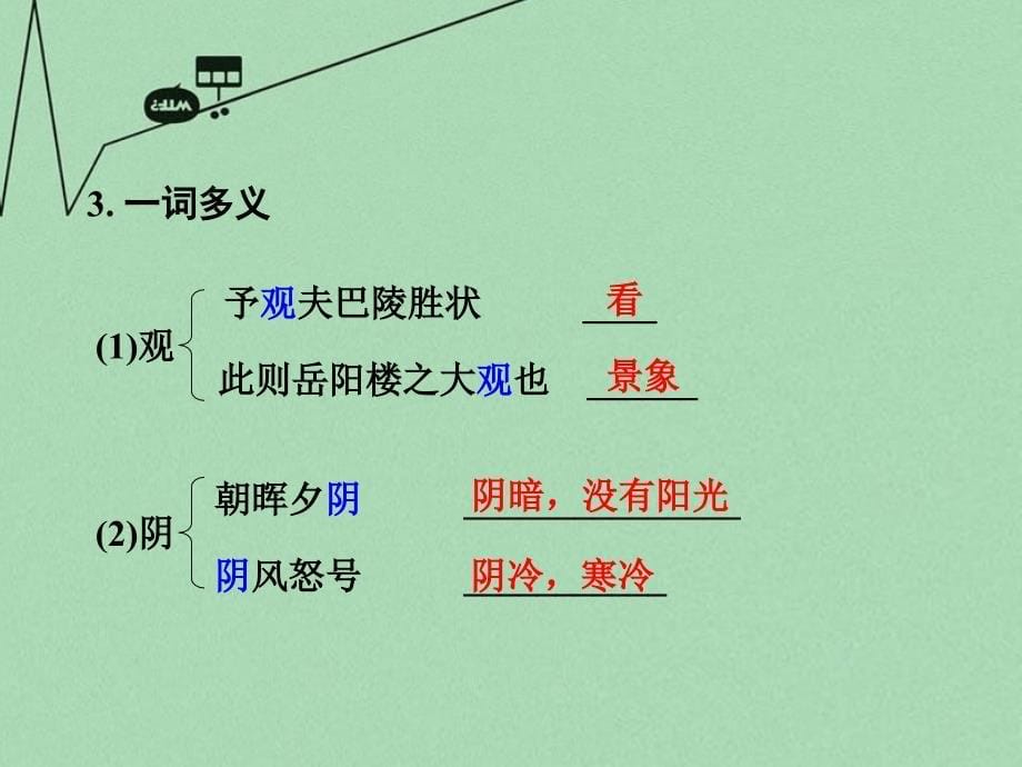 中考语文 第一部分 古代诗文阅读 专题一 文言文阅读 第15篇 岳阳楼记课件_第5页