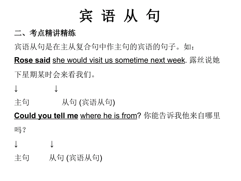 中考英语冲刺语法复习ppt课件：宾语从句（24页）_第4页