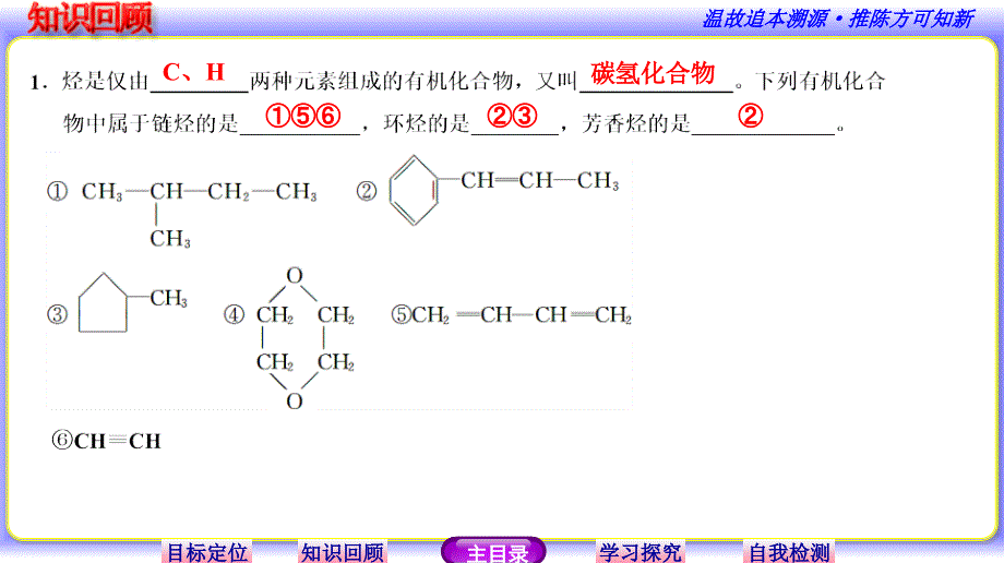 （鲁科版）化学选修物：1.3.1《烃的概述》ppt课件_第4页