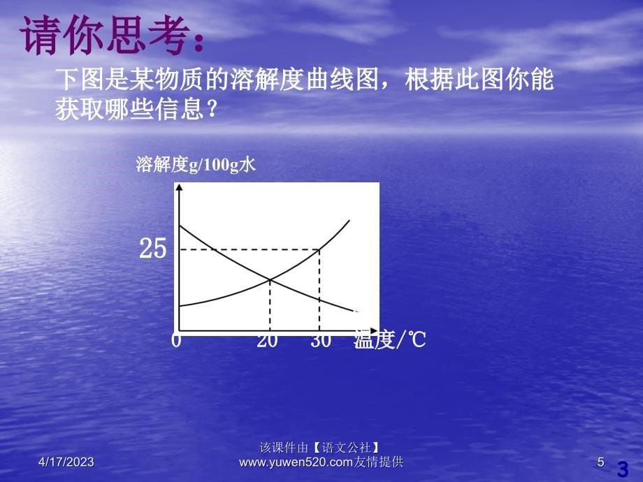 中考化学复习课名师设计：《数形结合的解题方法》ppt课件_第5页