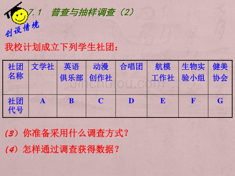 苏科版八下数学：7.1《普查与抽样调查（2）》ppt课件_第3页