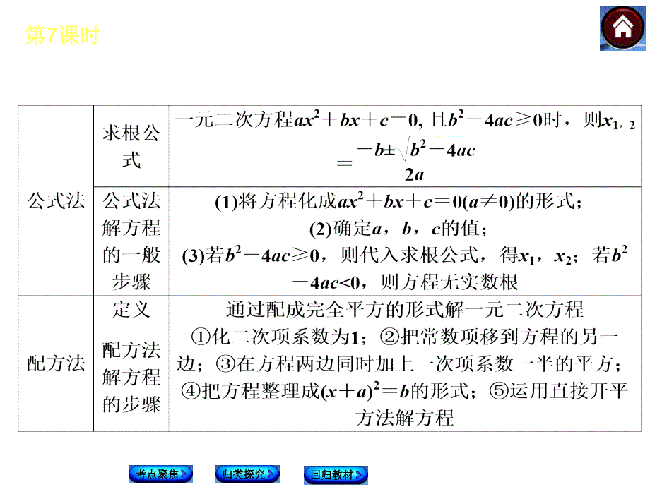 苏科版中考数学复习课件【第7课时】一元二次方程（25页）_第4页