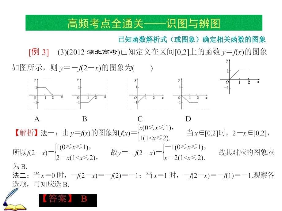 高考数学（理）一轮通关课件：函数的图象_第5页