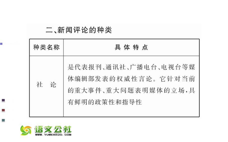 新闻阅读与实践课件：第5章-新闻评论-媒体的观点（12页）_第3页