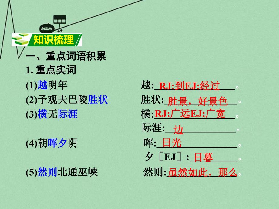 重庆市2016年中考文言文：第15篇《岳阳楼记》ppt课件_第2页