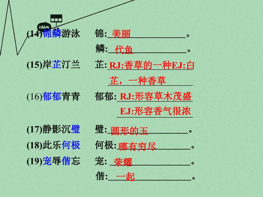 重庆市2016年中考文言文：第15篇《岳阳楼记》ppt课件_第4页