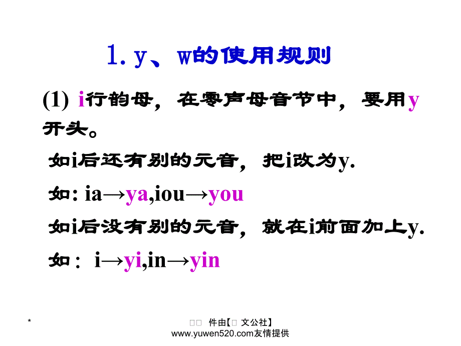 中考语文复习 语音与汉字 语音课件_第3页