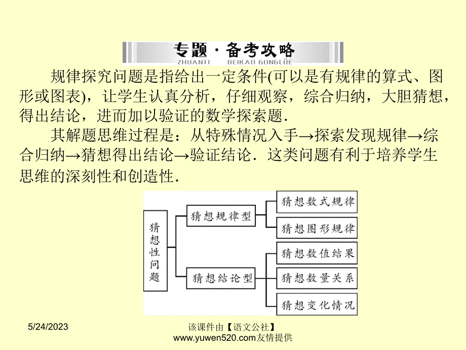 （南粤专用）2015中考数学 第二部分 专题二 规律探究题复习课件_第2页