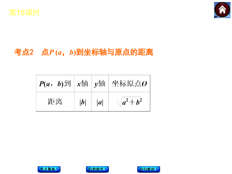 湘教版中考数学复习课件【第10课时】图形与坐标（19页）_第3页