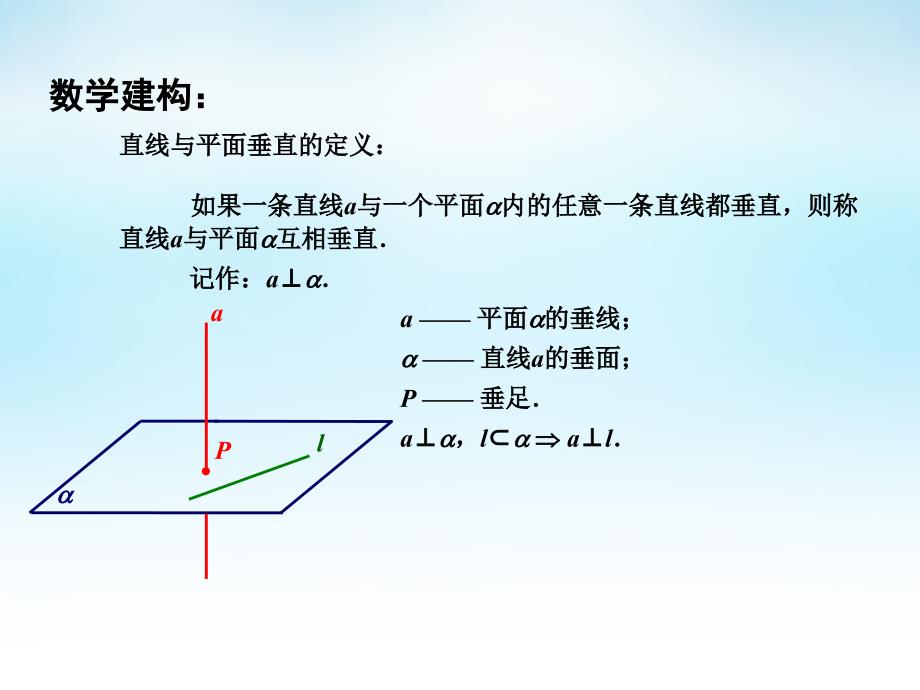 2015年高中数学 1.2.3直线与平面的位置关系（2）课件 苏教版必修2_第4页